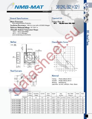 3612KL-05W-B60-B00 datasheet  